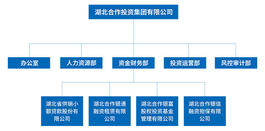 4008�ƶ����š�(�й���)�ٷ���վ